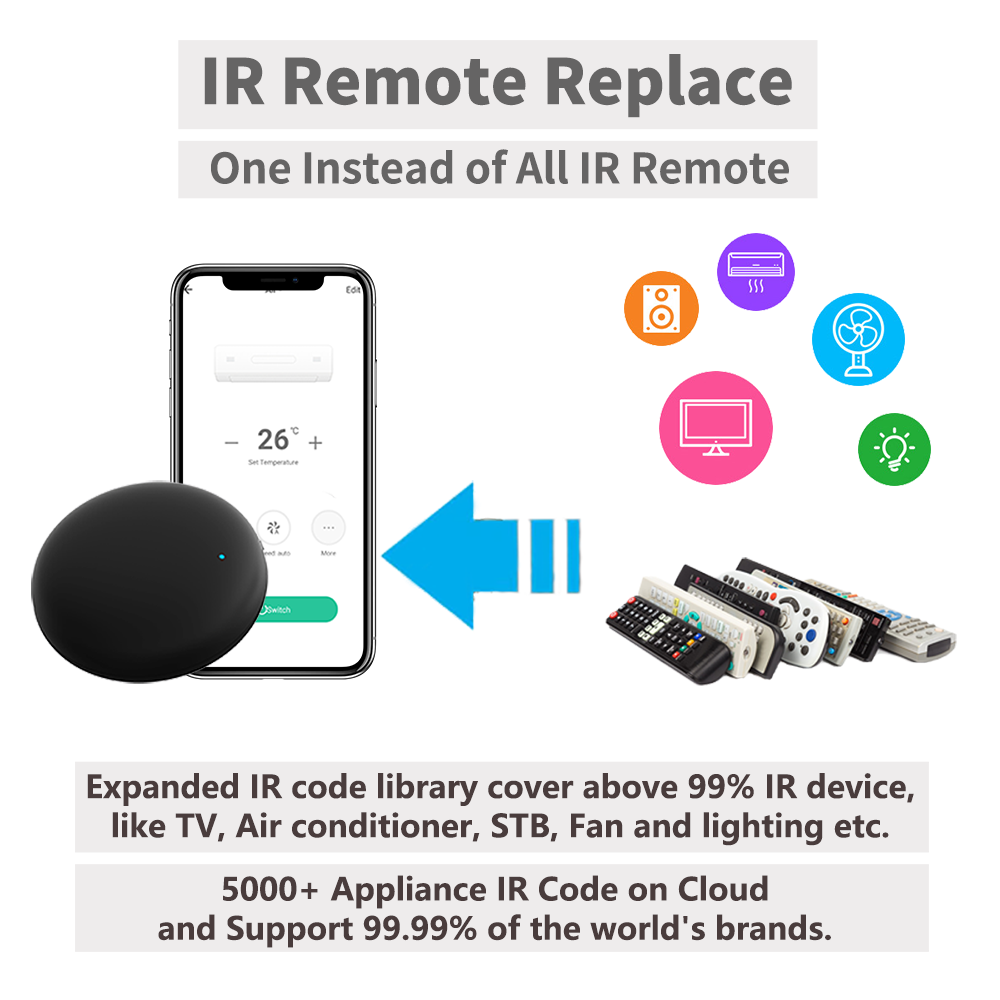 Telecomando IR WiFi Tuya per l - Smart Home Proxmox recensione e prezzo