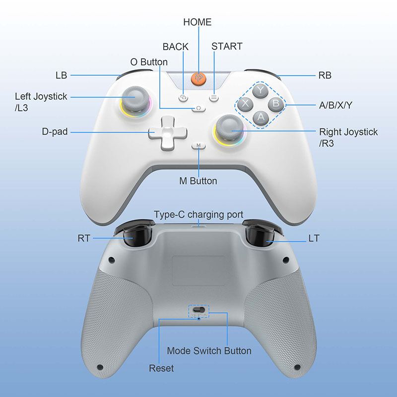 EasySMX X05 Gamepad Wireless B - Smart Home Raspberry Pi recensione e prezzo