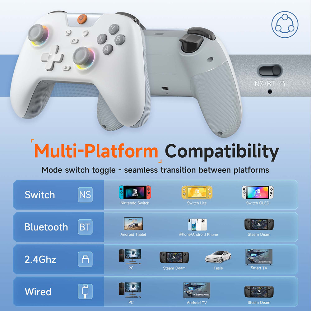 EasySMX X05 Gamepad Wireless B - Smart Home Raspberry Pi recensione e prezzo