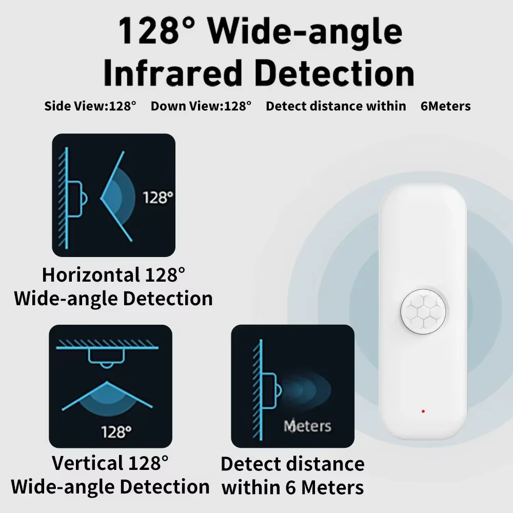 Tuya WiFI PIR Sensore di movim - Smart Home Proxmox recensione e prezzo