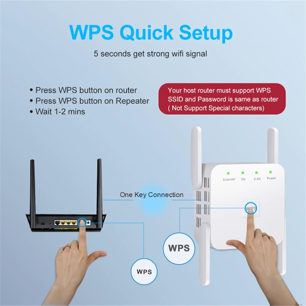 Ripetitore WiFi Wireless 1200M - Smart Home Network recensione e prezzo
