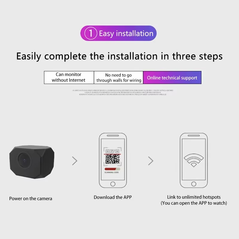 Telecamera di sicurezza WiFi 4 - Smart Home Life recensione e prezzo