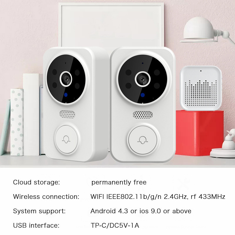 Campanello WiFi Tuya, Videocit - Wifi Doorbell Camera recensione e prezzo