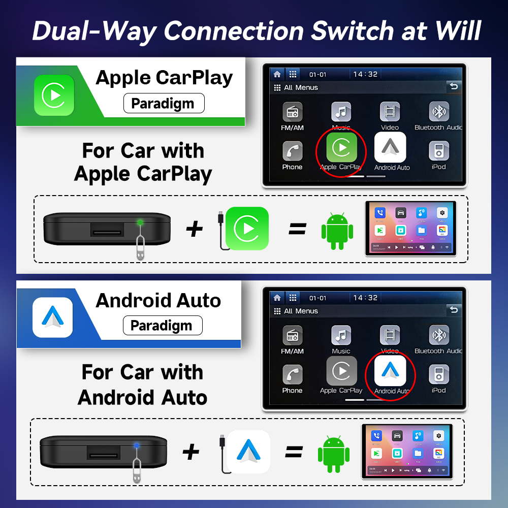 CarlinKit CarPlay Ai Box Lite  - Smart Home Orvibo recensione e prezzo
