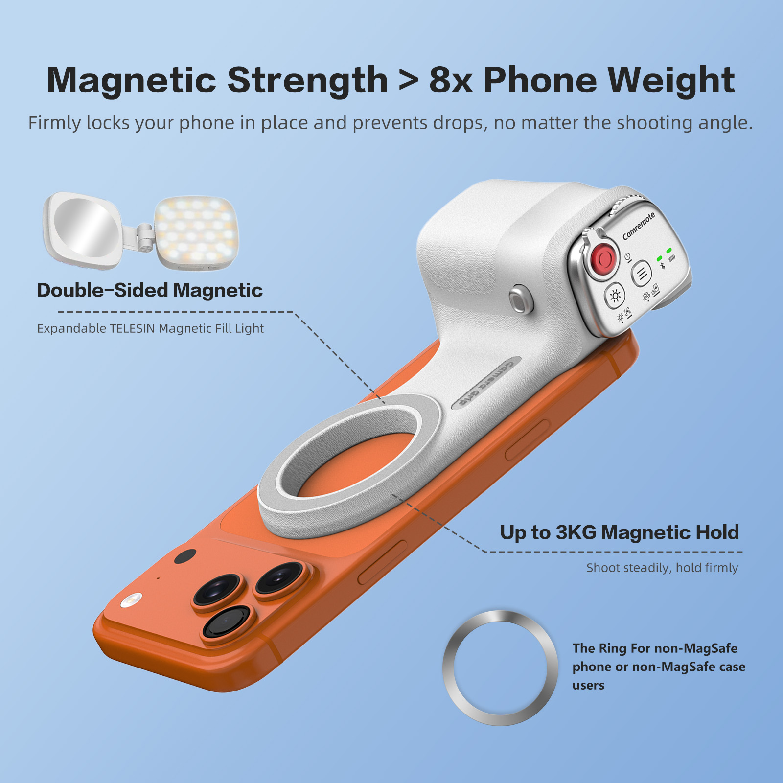 Hellodigi Impugnatura Magnetic - Smart Home Orvibo recensione e prezzo