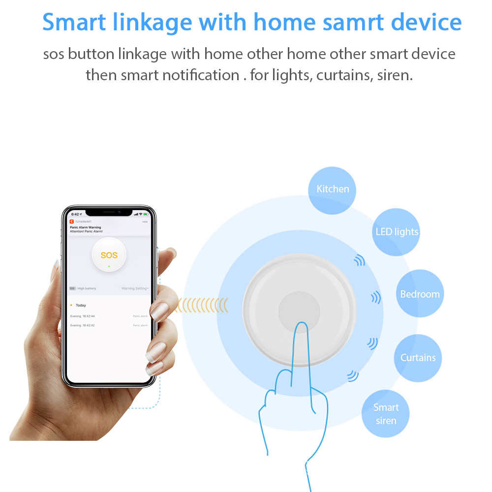 Pulsante Antipatico Wireless T - Smart Elderly Home recensione e prezzo