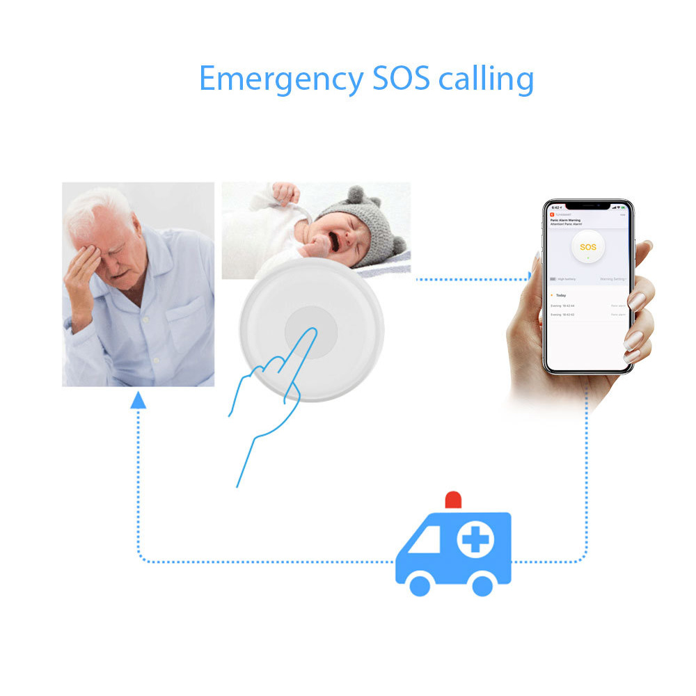 Pulsante Antipatico Wireless T - Smart Elderly Home recensione e prezzo