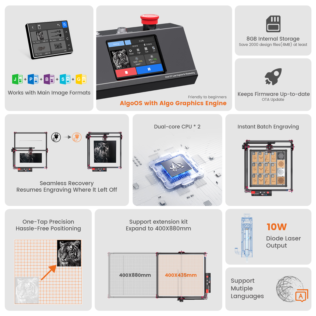 AlgoOS Controllo Intelligente  - Smart Home Gadgets recensione e prezzo