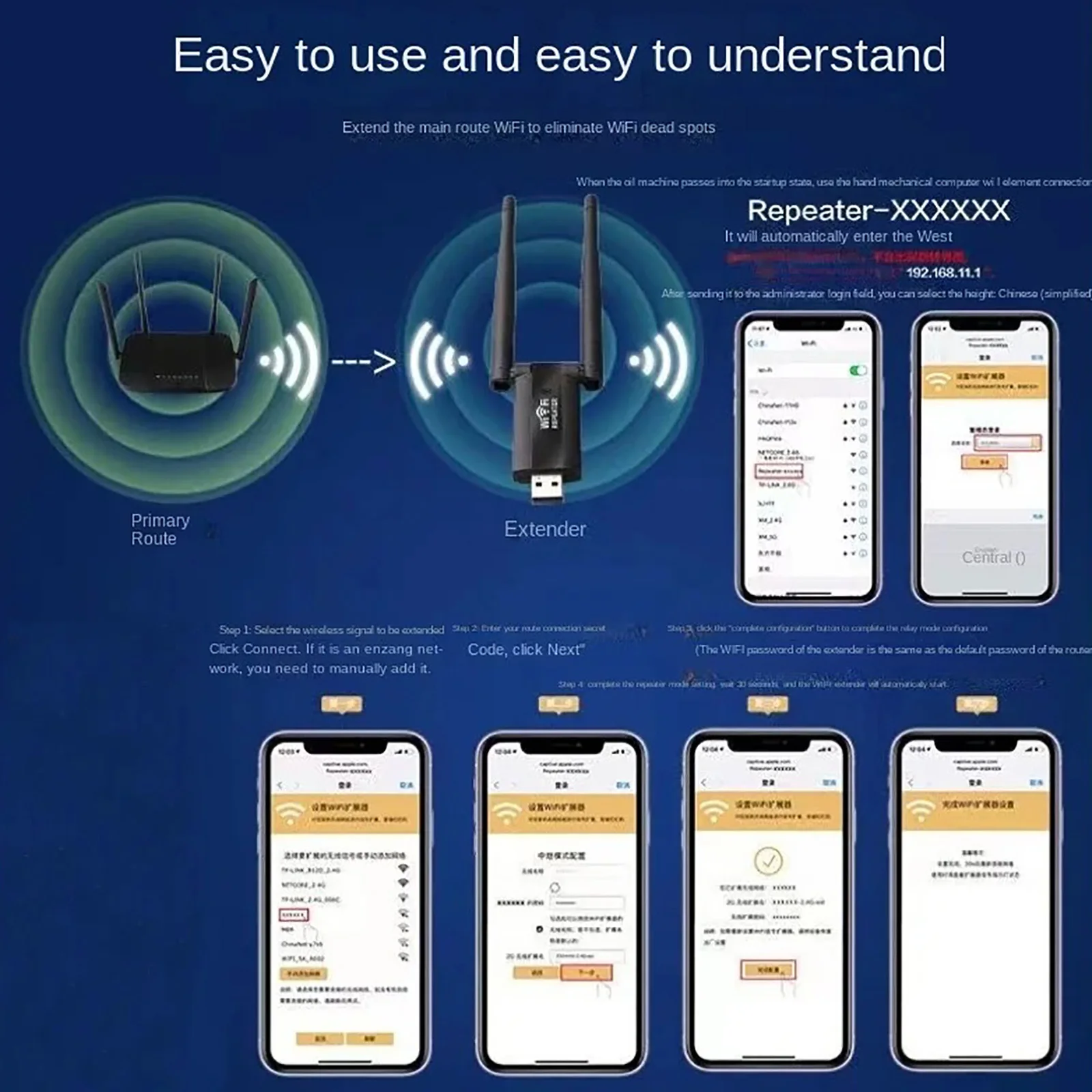 KEBIDUMEI Amplificatore di Seg - Smart Home Network recensione e prezzo