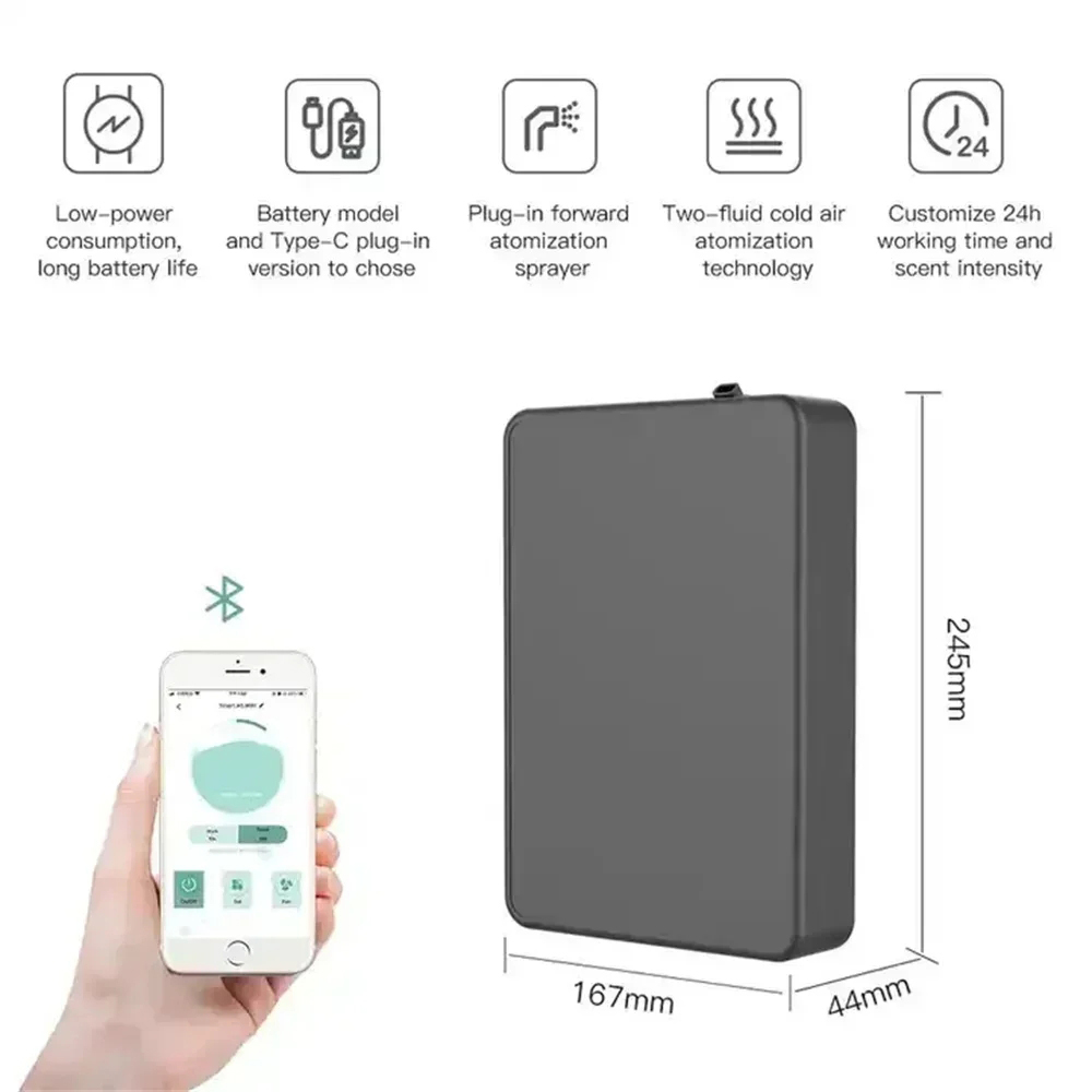 Macchina per l'aria del profum - Smart Home Gadgets recensione e prezzo