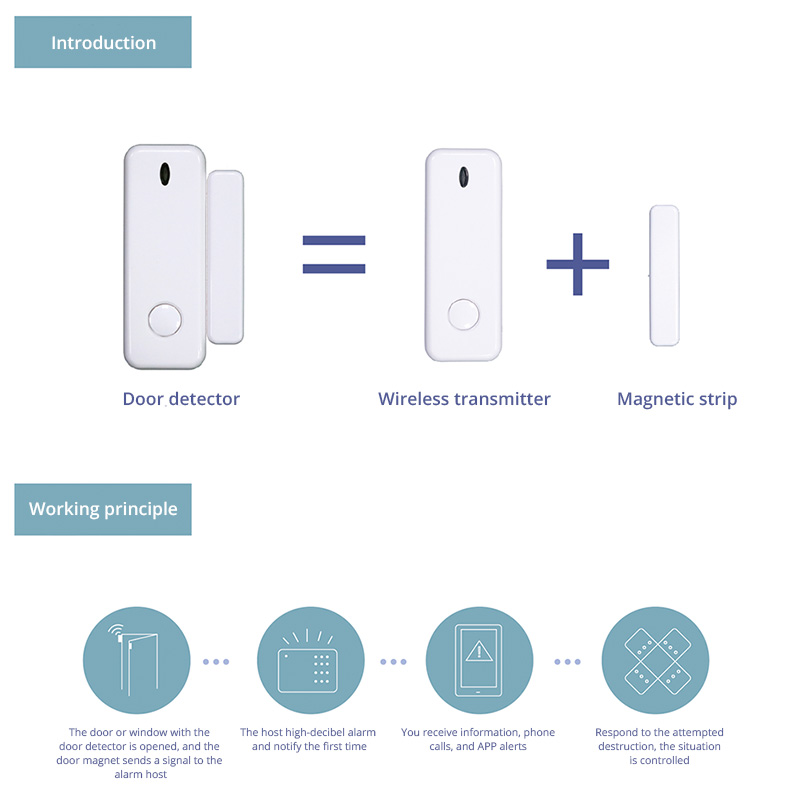 D10 Sensore per porte e finest - Smart Home Security System recensione e prezzo