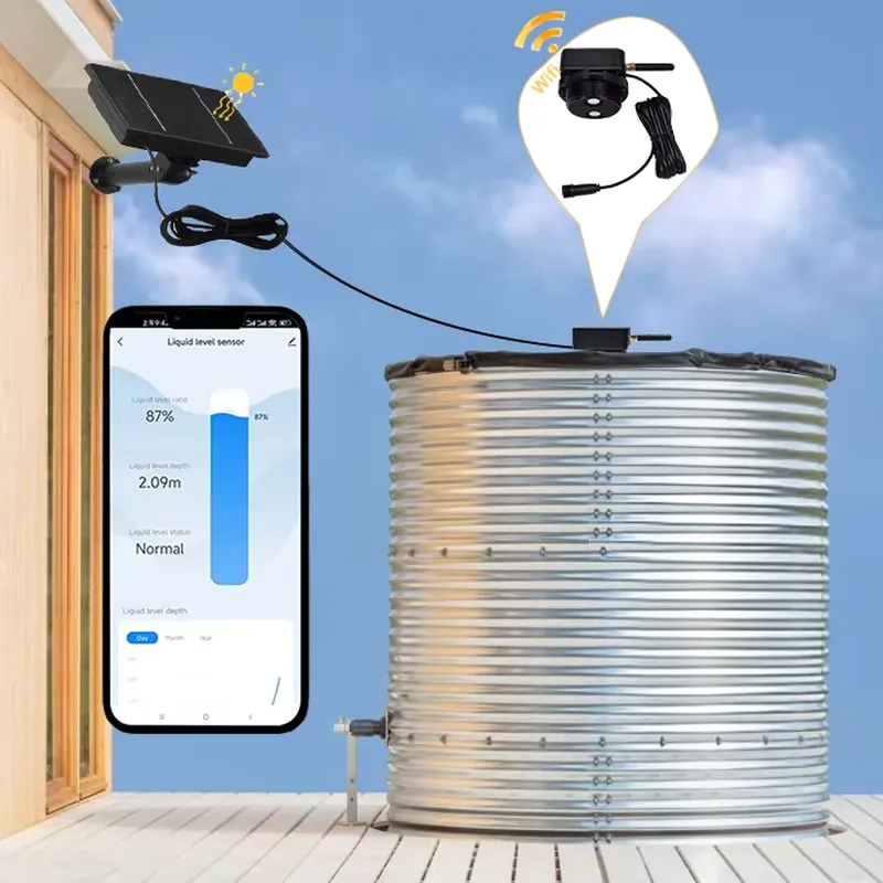 EE1 per Tuya TLC2502-WF-S Sens - Wifi Water Sensor recensione e prezzo