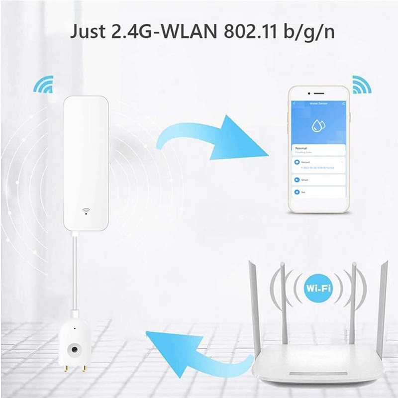 SOFT-Tuya WIFI Sensore Intelli - Wifi Water Sensor recensione e prezzo