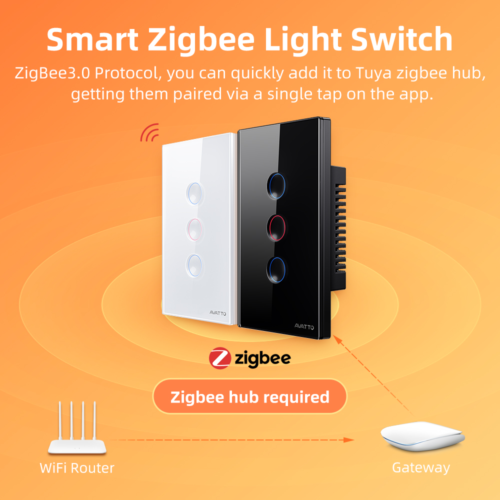 AVATTO Interruttore Intelligen - Smart Home Life recensione e prezzo