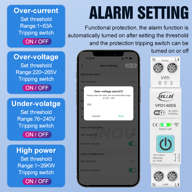 Interruttore Intelligente WiFi - Tuya Wifi Socket recensione e prezzo