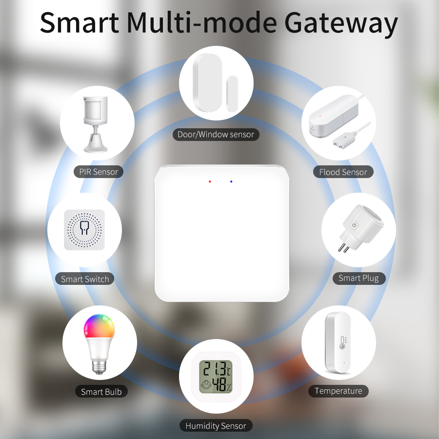 Tuya Smart Multi Mode Gateway  - Smart Home Orvibo recensione e prezzo