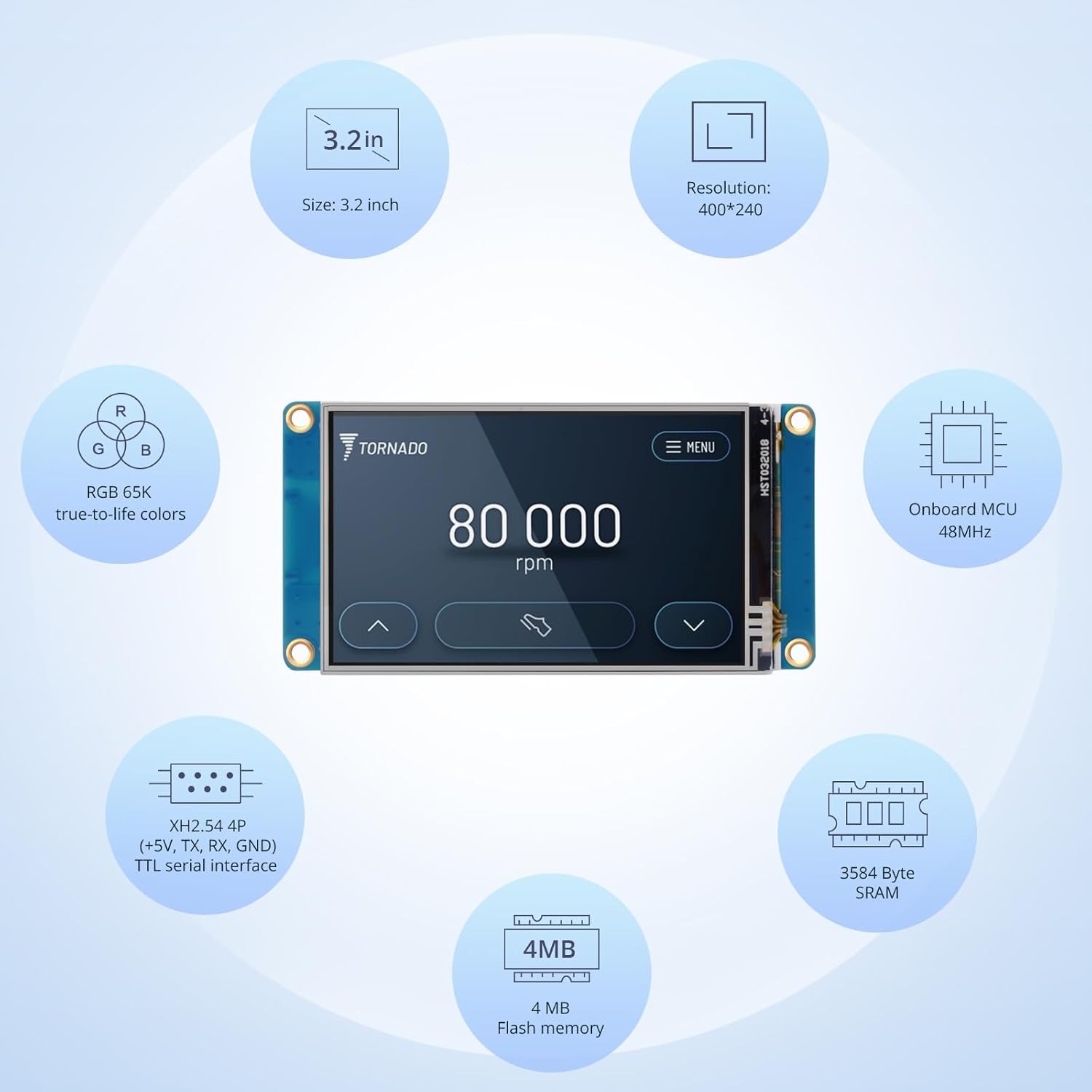 Modulo Display LCD Intelligent - Smart Home Raspberry Pi recensione e prezzo