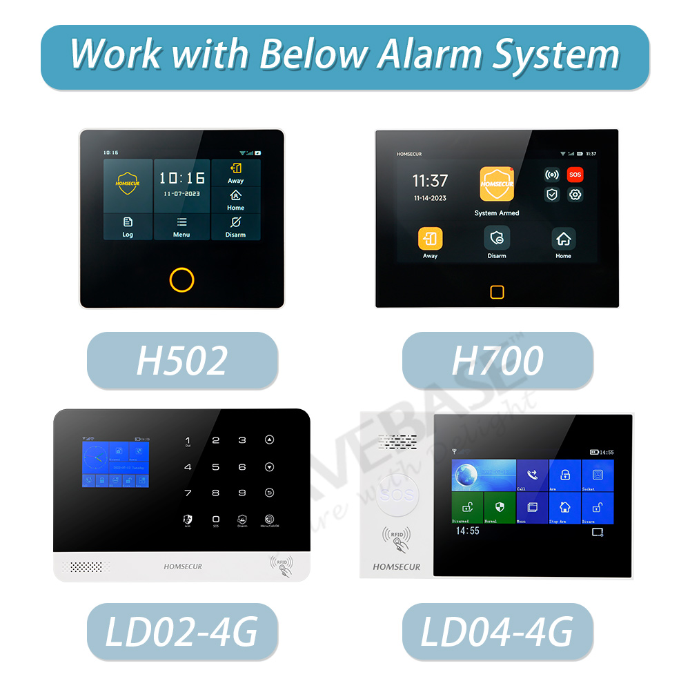 Pulsante di Emergenza Wireless - Smart Home Security System recensione e prezzo