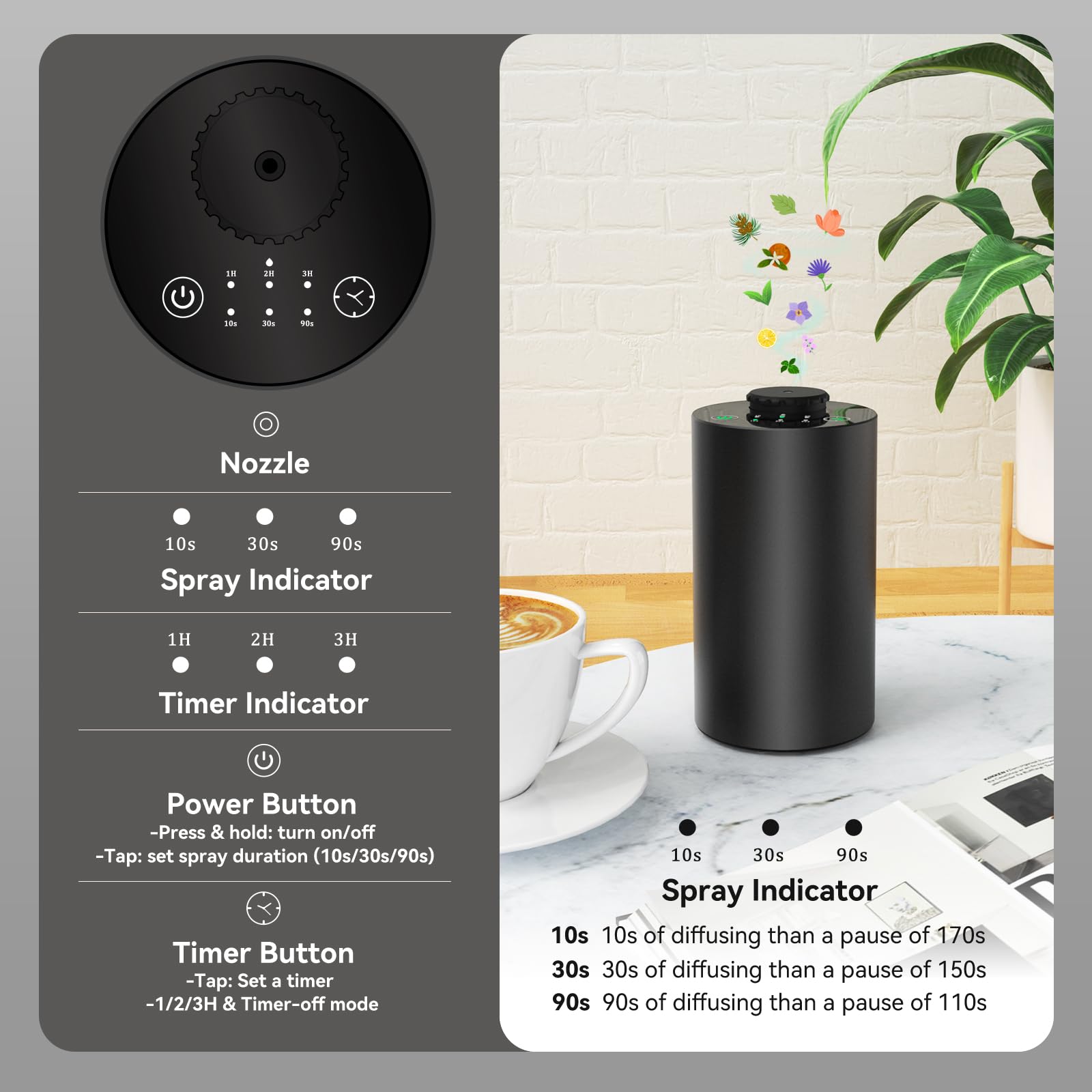 Diffusore di oli essenziali se - Smart Home Gadgets recensione e prezzo