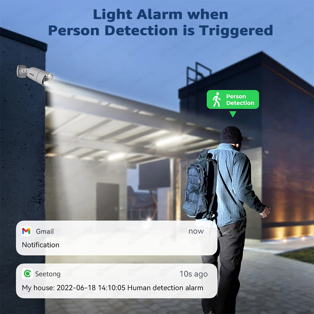 Sistema di Telecamere di Sicur - Smart Home Security System recensione e prezzo