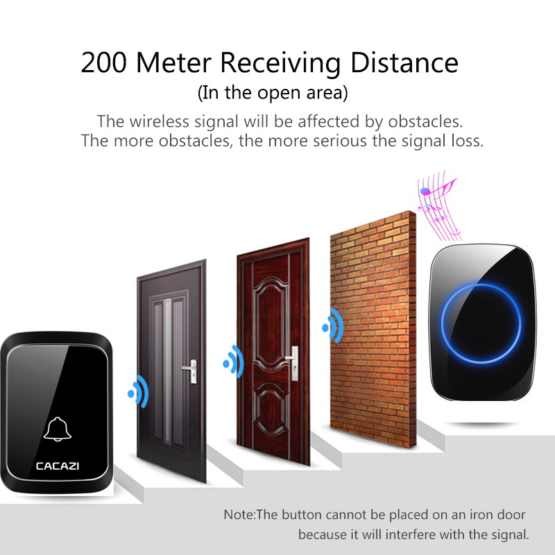 Campanello Digitale A06 DC per - Smart Elderly Home recensione e prezzo
