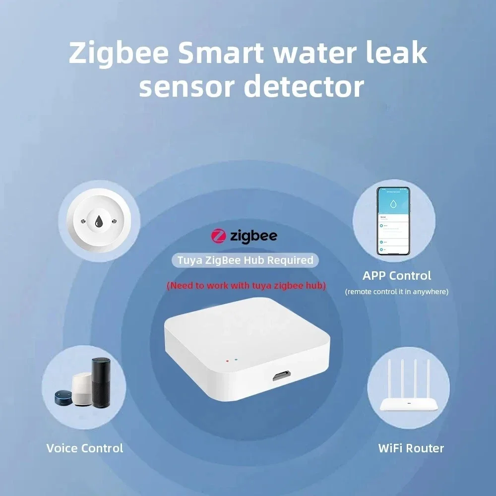 Sensore Intelligente ZigBee pe - Smart Home Water Level Sensor recensione e prezzo
