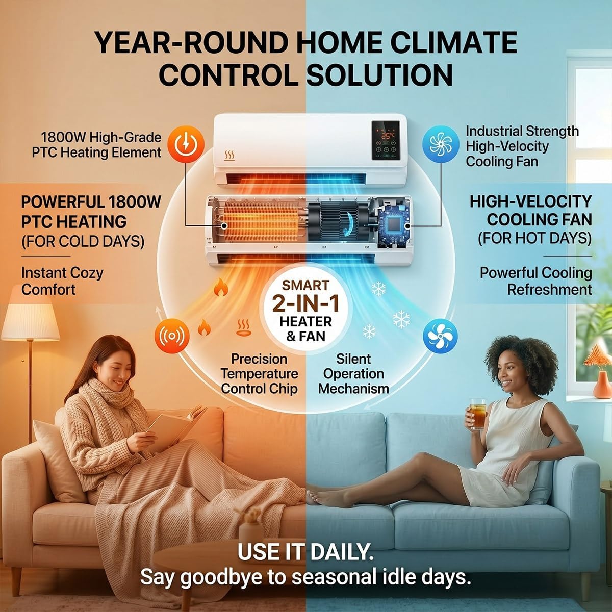 Ventilatore Condizionatore d'A - Smart Bathroom Fan recensione e prezzo
