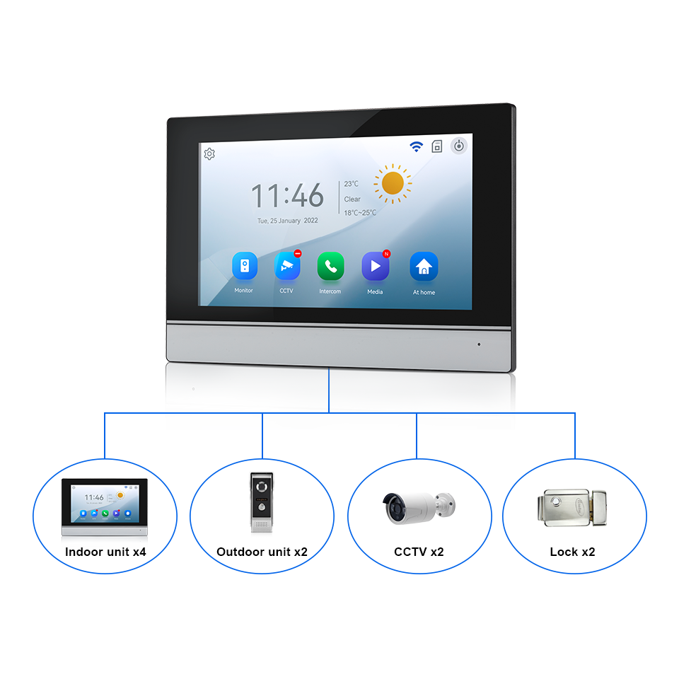 Schermo IPS da 7 pollici 2MP T - Wifi Doorbell Camera recensione e prezzo