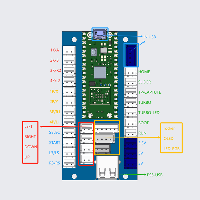 Kit fai-da-te per gioco arcade - Smart Home Raspberry Pi recensione e prezzo