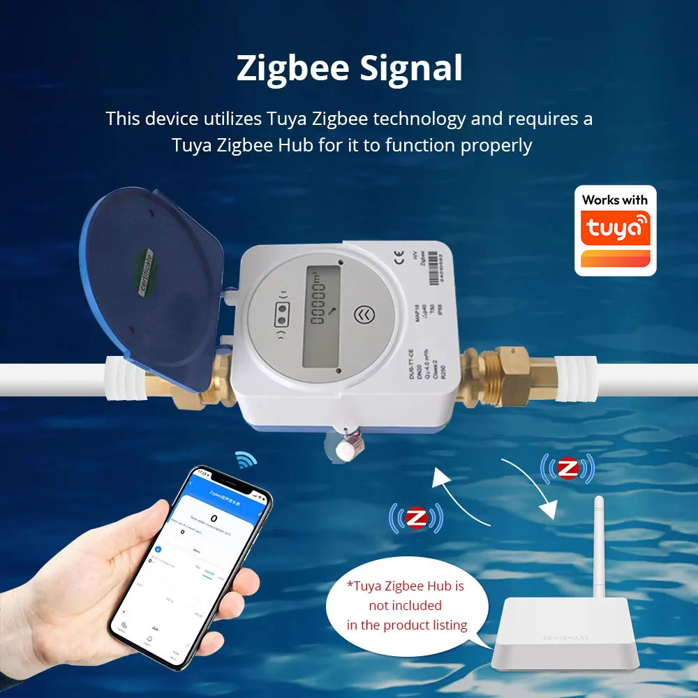 Contatore d'Acqua Intelligente - Smart Home Gadgets recensione e prezzo