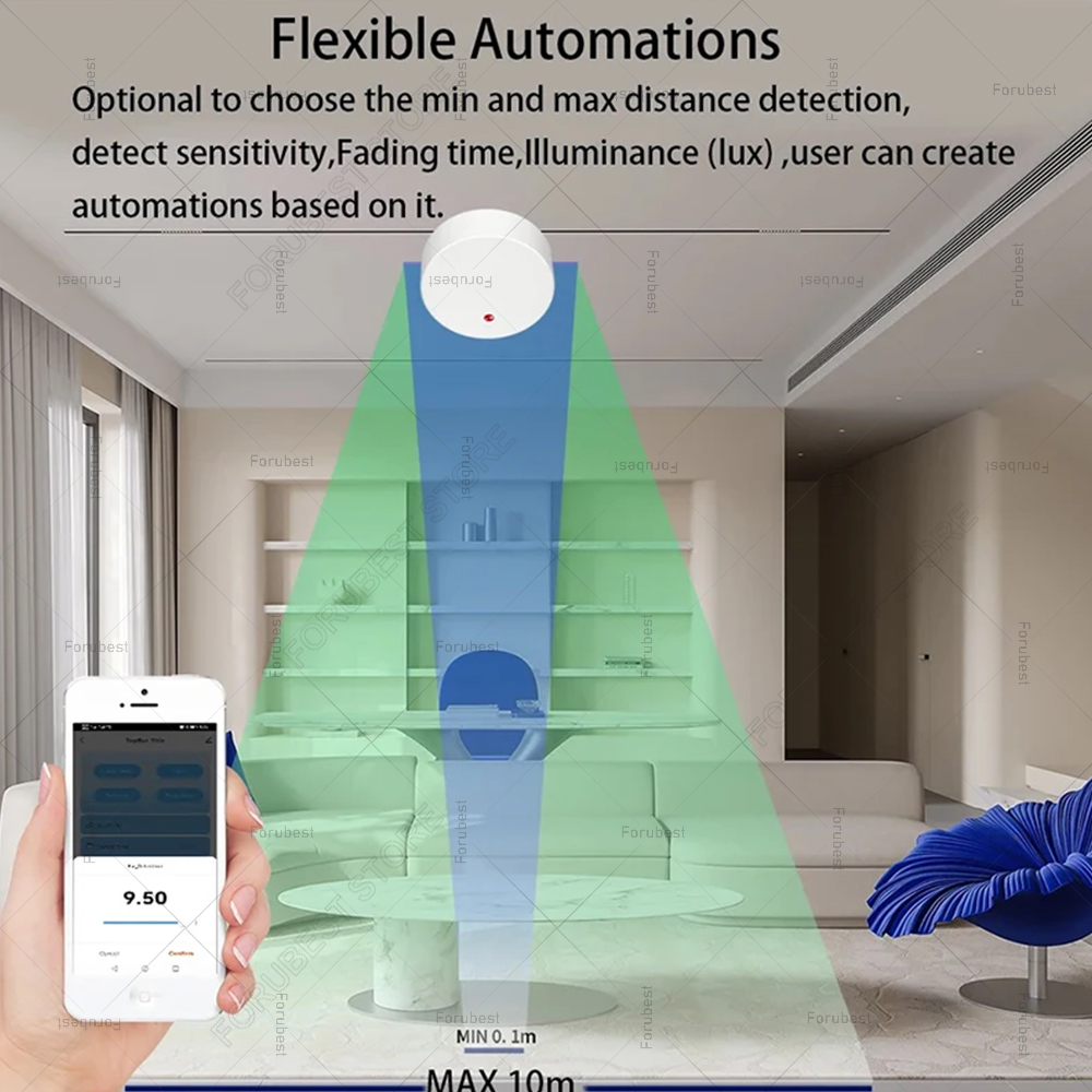 ZigBee Wifi MmWave Presenza Um - Smart Home Network recensione e prezzo