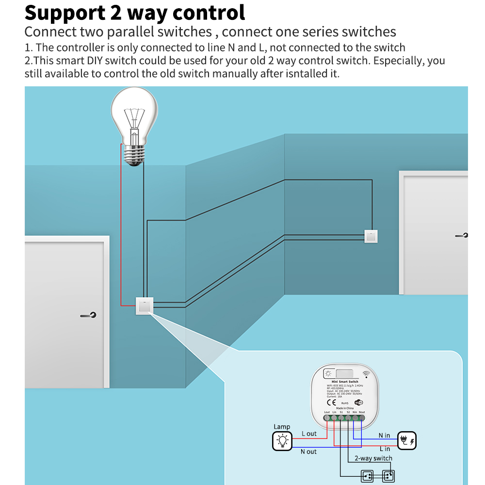 Interruttore Luce Intelligente - Tuya Wifi Socket recensione e prezzo