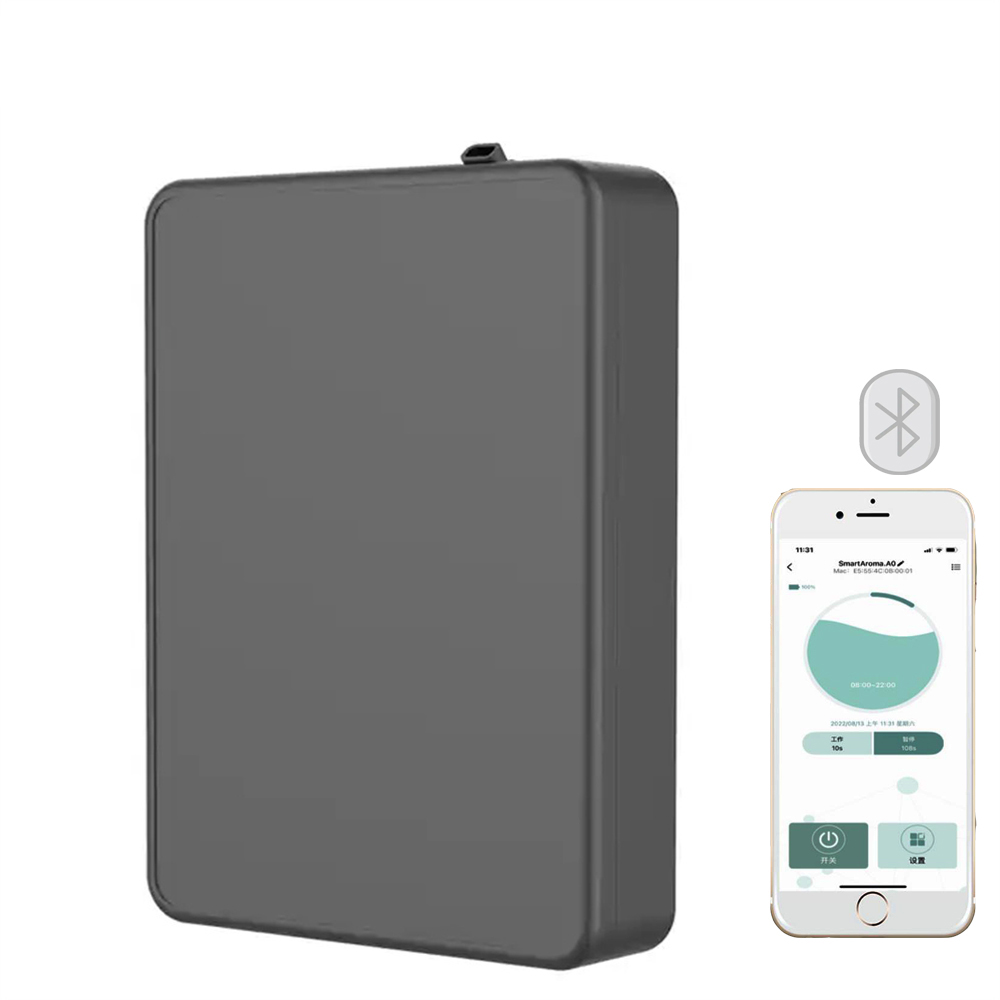 Diffusore di aromi intelligent - Smart Home Gadgets recensione e prezzo